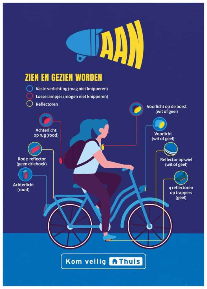 Afbeelding van de activiteit