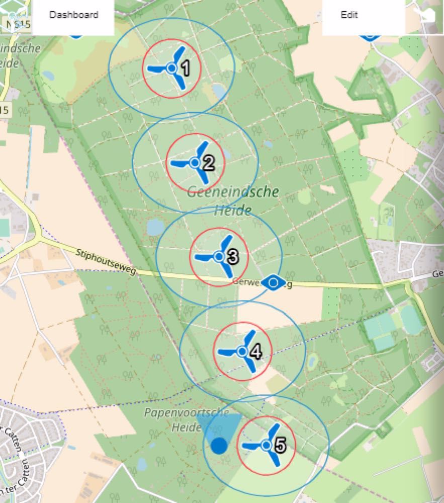 Afbeelding van de activiteit