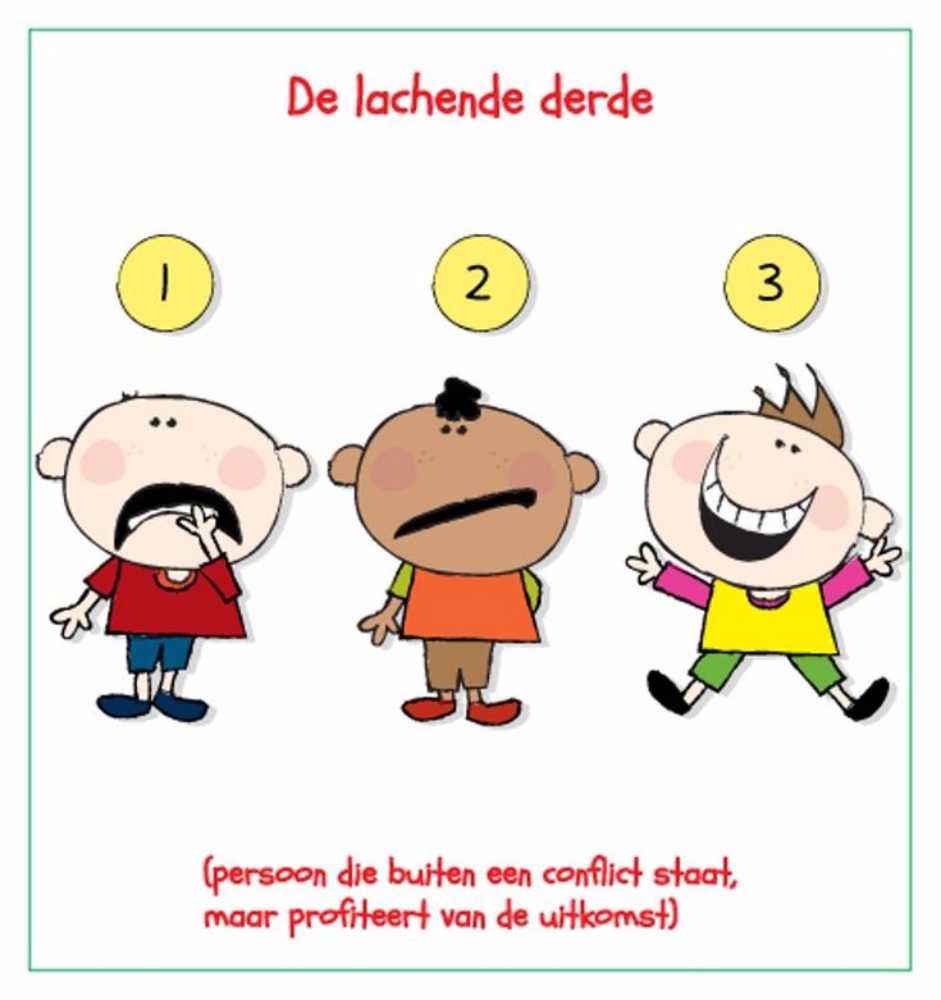 Afbeelding van de activiteit